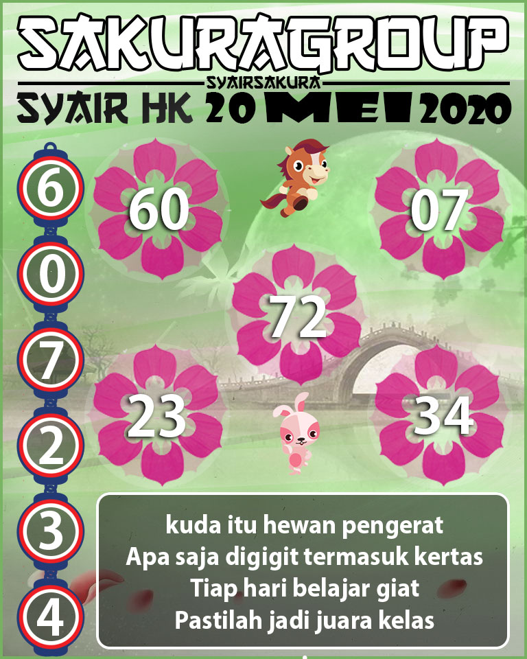 SYAIR TOGEL HONGKONG