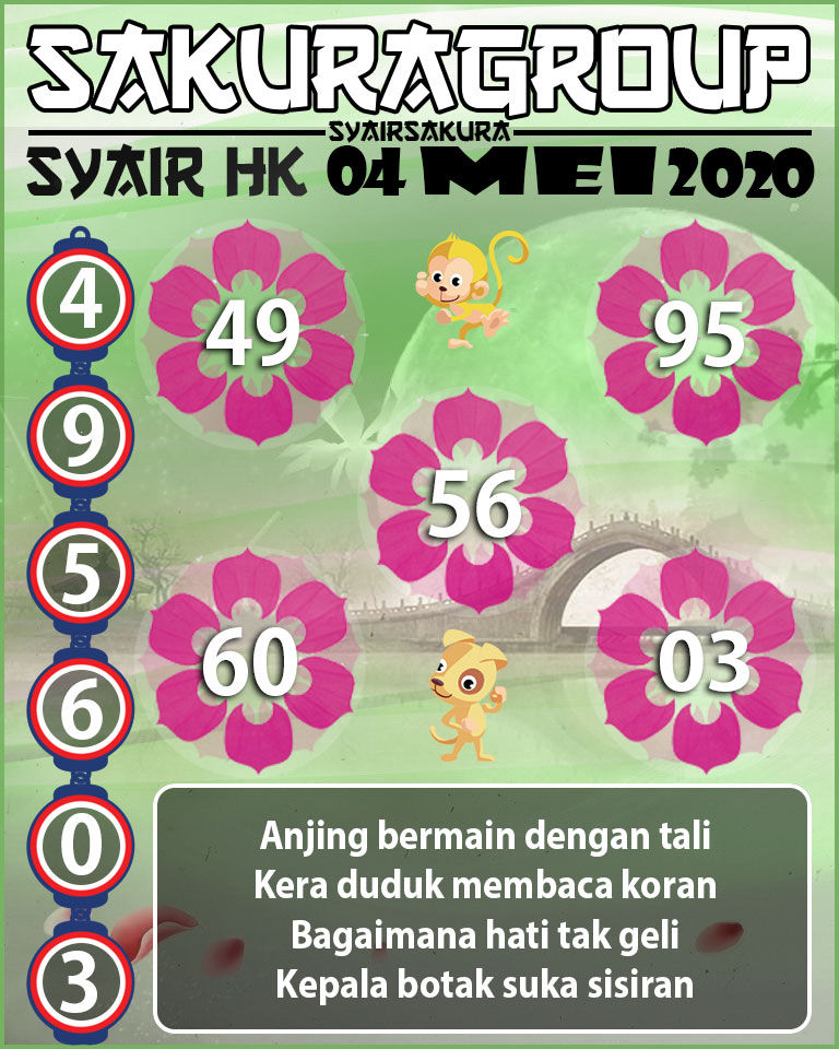 SYAIR TOGEL HONGKONG