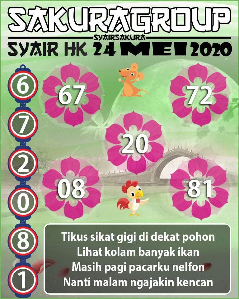 SYAIR TOGEL HONGKONG