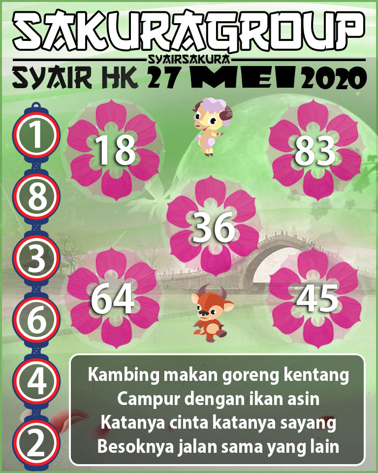 SYAIR TOGEL HONGKONG