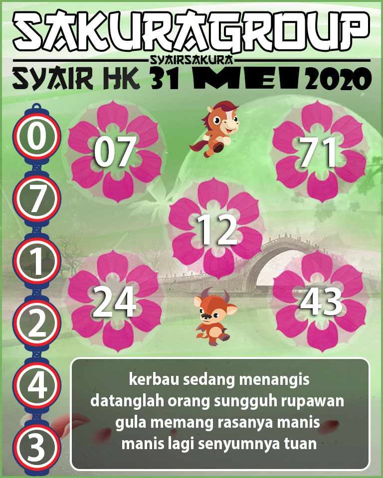 SYAIR TOGEL HONGKONG