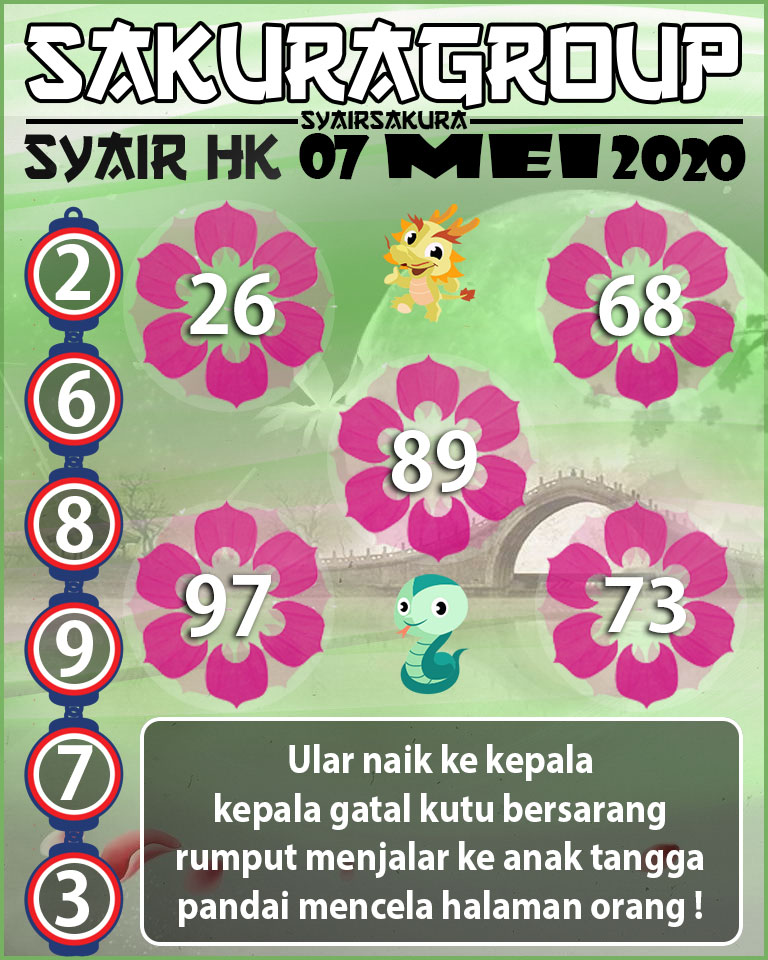 SYAIR TOGEL HONGKONG