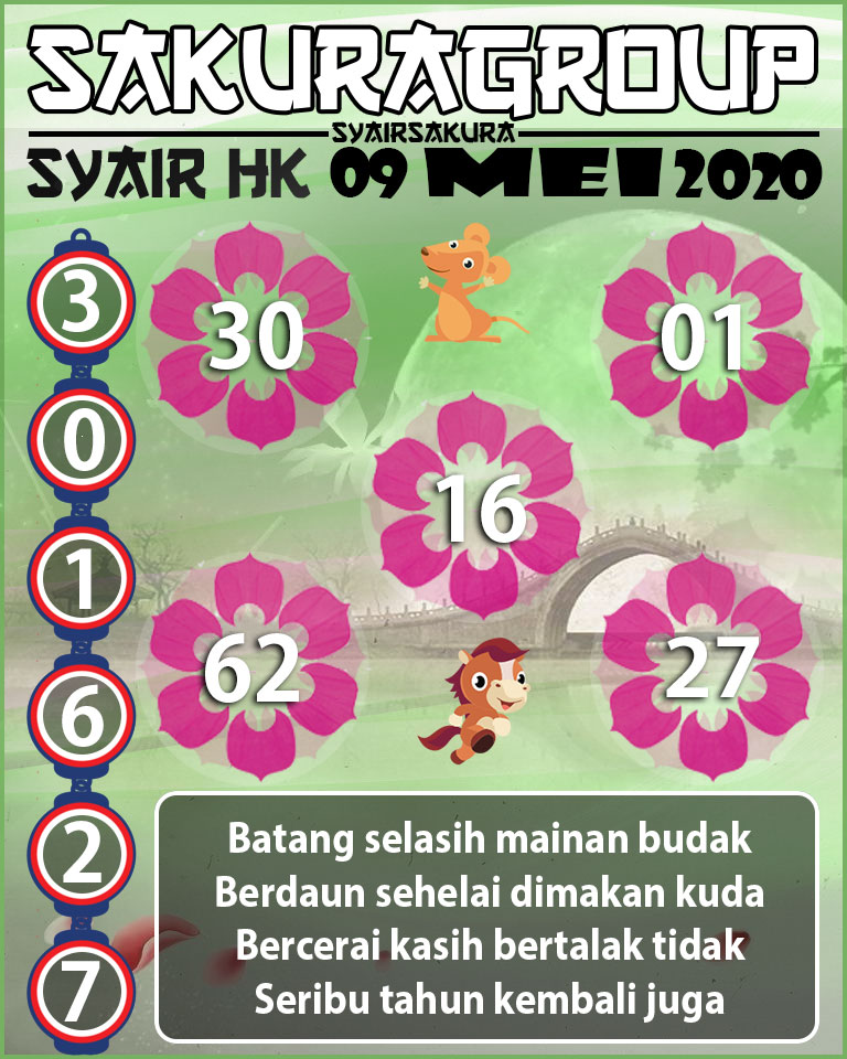 SYAIR TOGEL HONGKONG