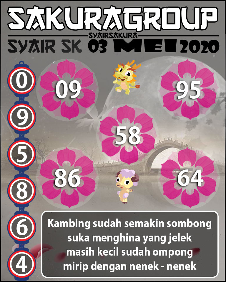 SYAIR TOGEL SLOVAKIA