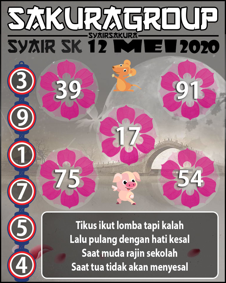 SYAIR TOGEL SLOVAKIA