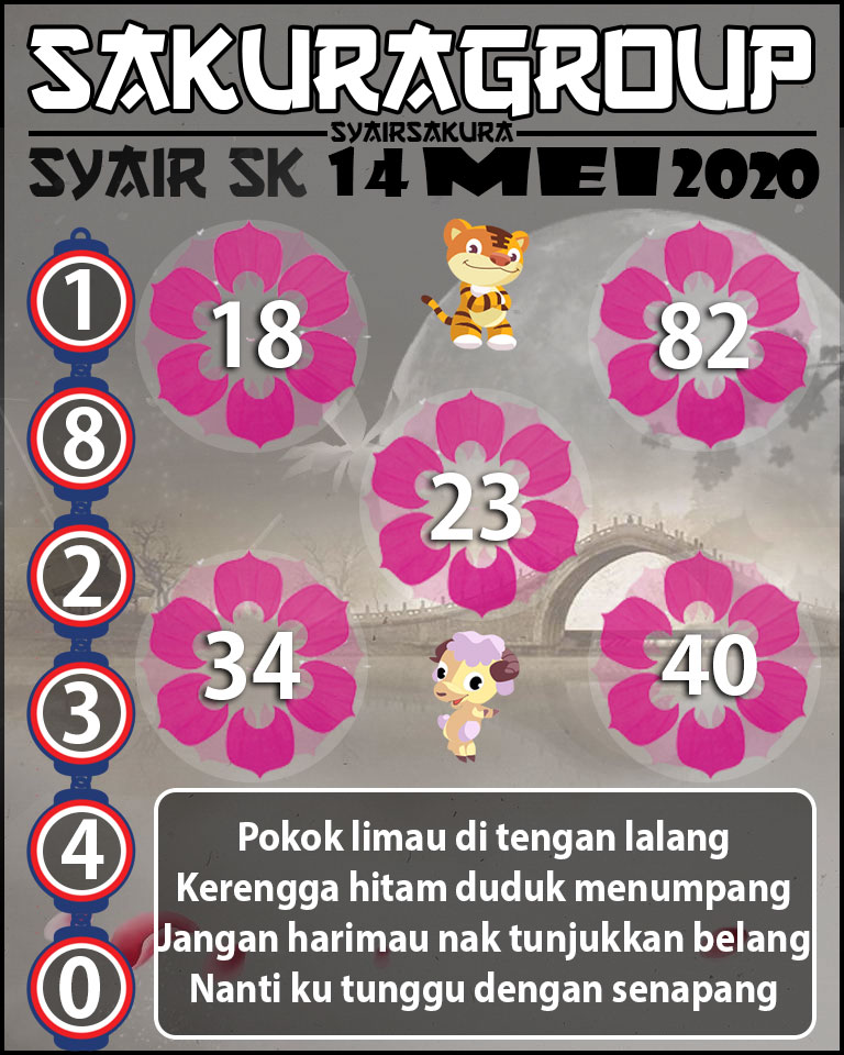 SYAIR TOGEL SLOVAKIA