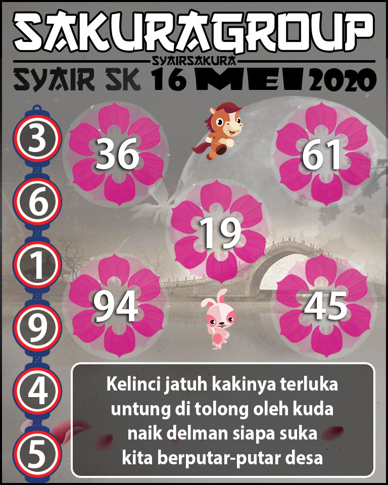 SYAIR TOGEL SLOVAKIA