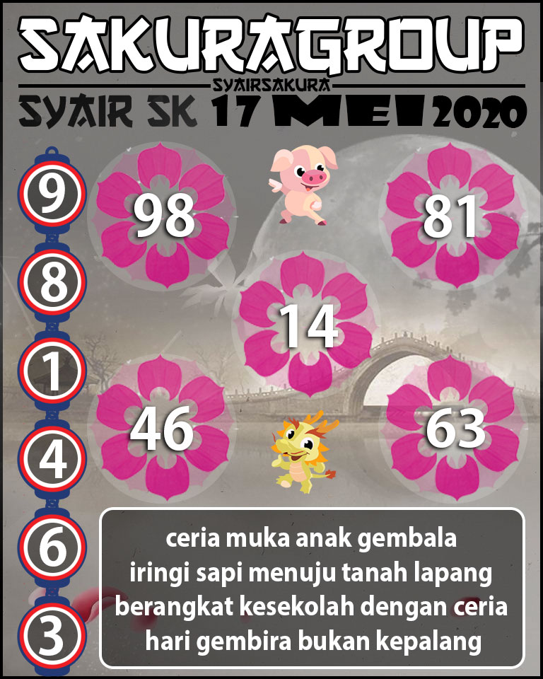 SYAIR TOGEL SLOVAKIA