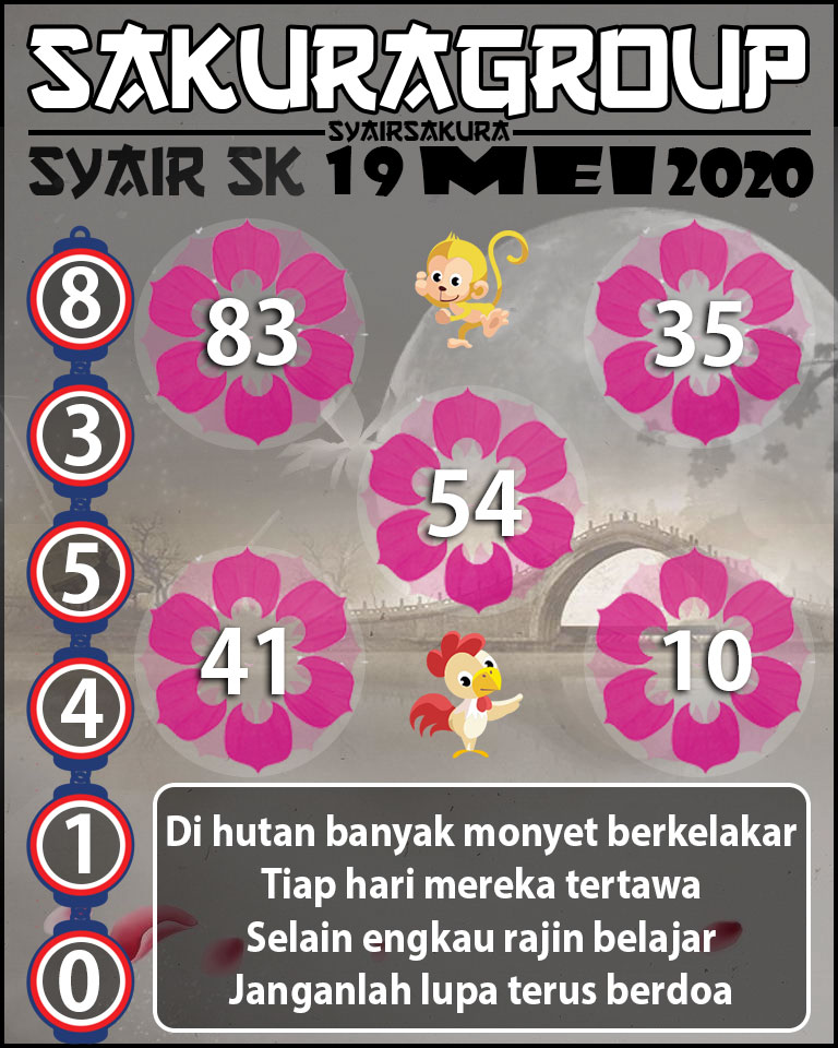 SYAIR TOGEL SLOVAKIA