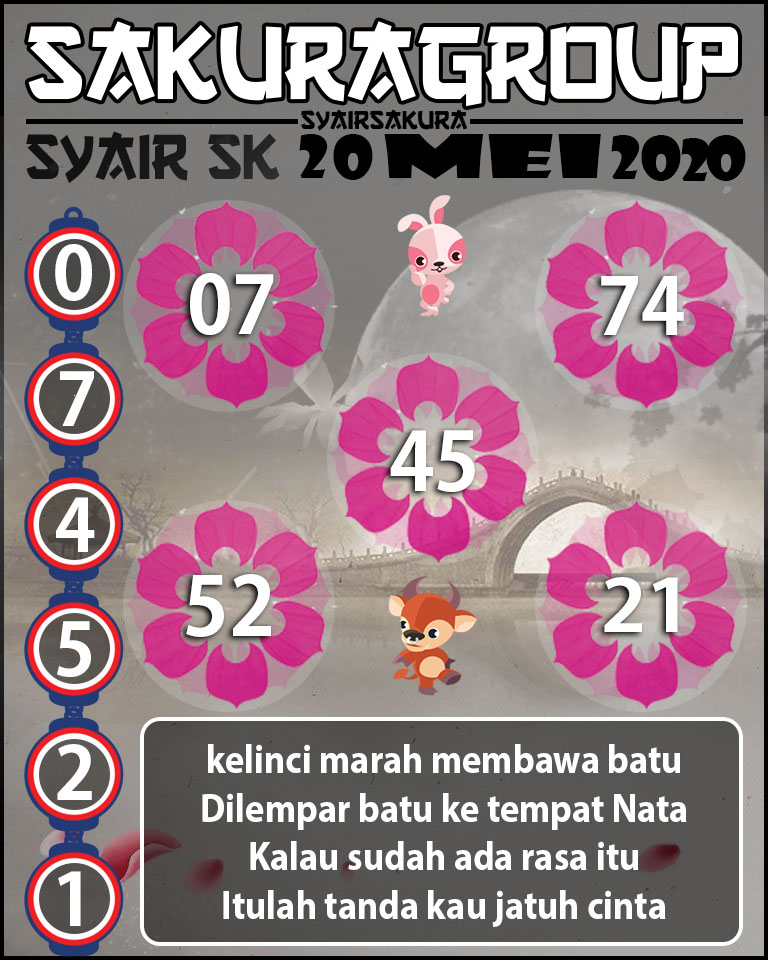 SYAIR TOGEL SLOVAKIA