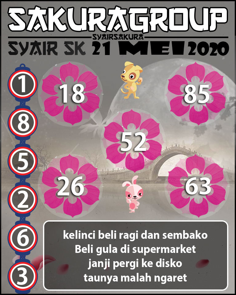 SYAIR TOGEL SLOVAKIA