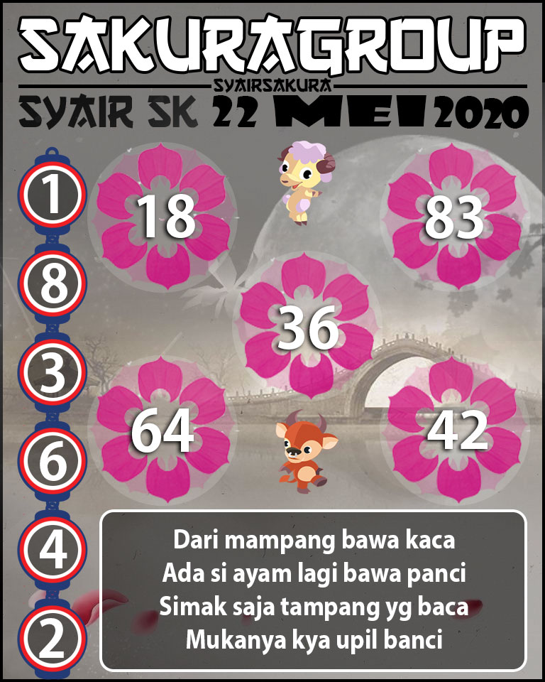 SYAIR TOGEL SLOVAKIA