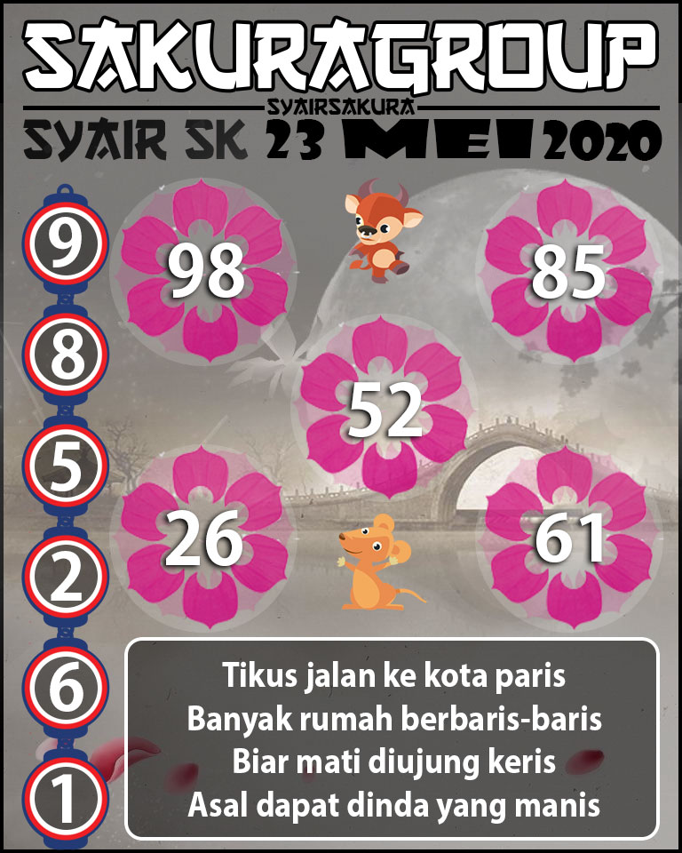 SYAIR TOGEL SLOVAKIA