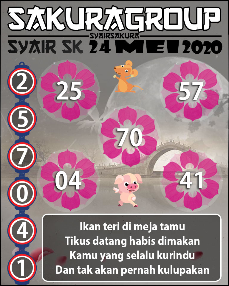 SYAIR TOGEL SLOVAKIA