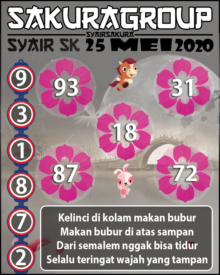 SYAIR TOGEL SLOVAKIA