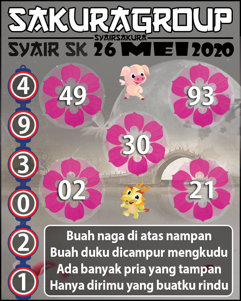 SYAIR TOGEL SLOVAKIA