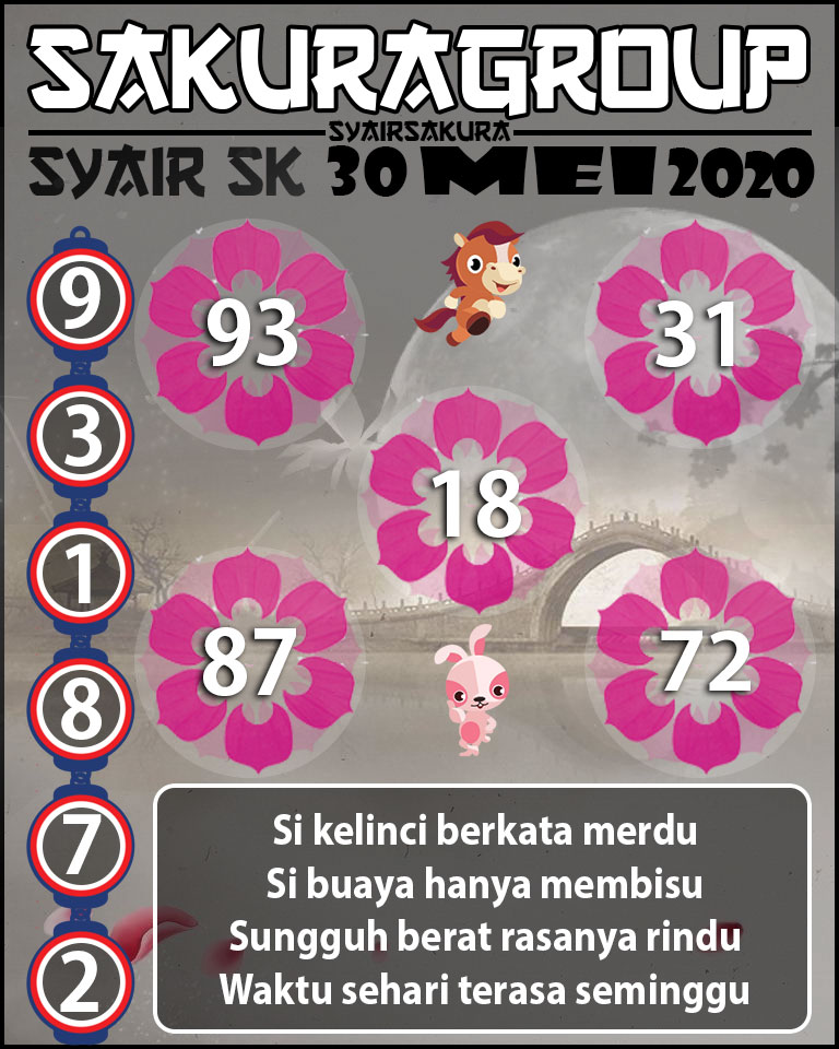 SYAIR TOGEL SLOVAKIA