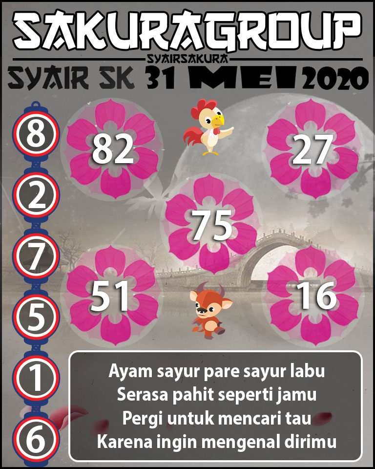 SYAIR TOGEL SLOVAKIA