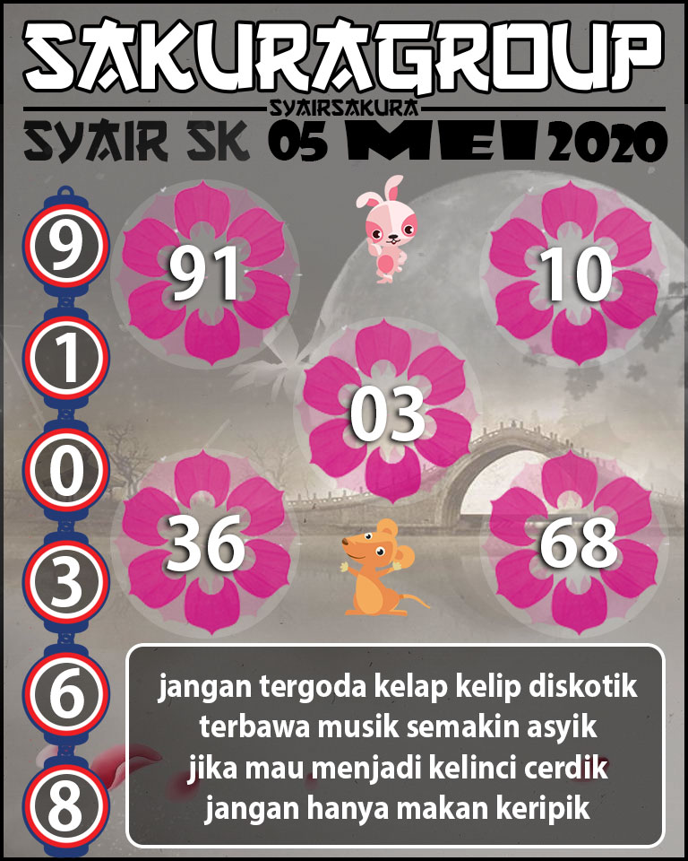 SYAIR TOGEL SLOVAKIA