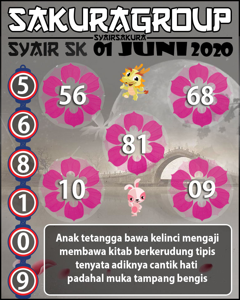 SYAIR TOGEL SLOVAKIA