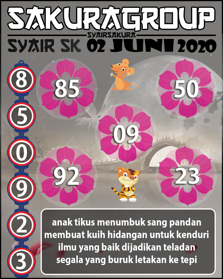 SYAIR TOGEL SLOVAKIA