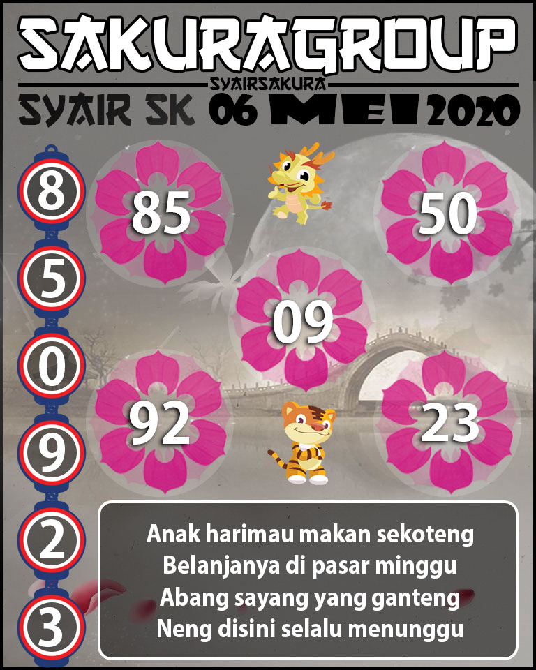 SYAIR TOGEL SLOVAKIA