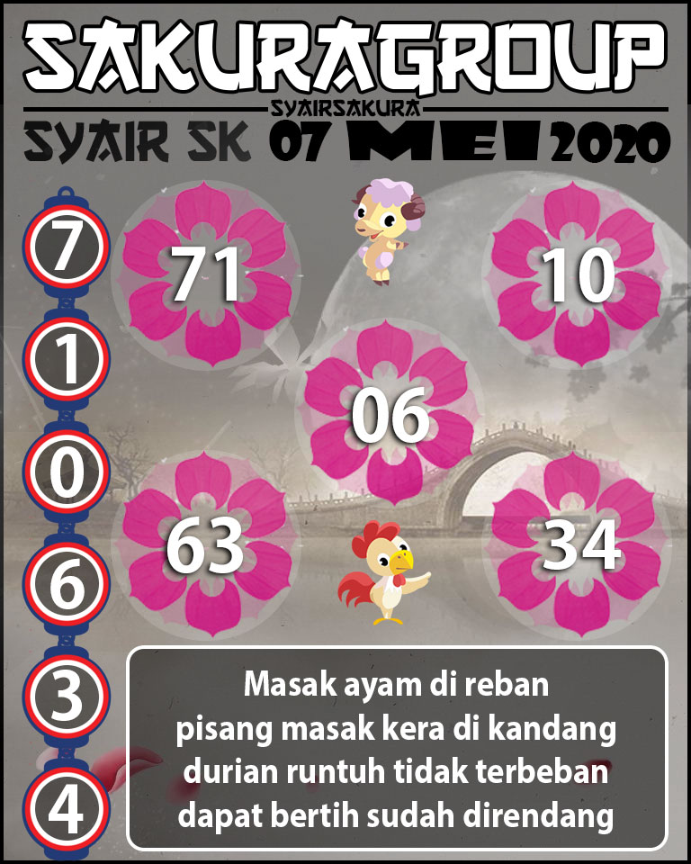 SYAIR TOGEL SLOVAKIA