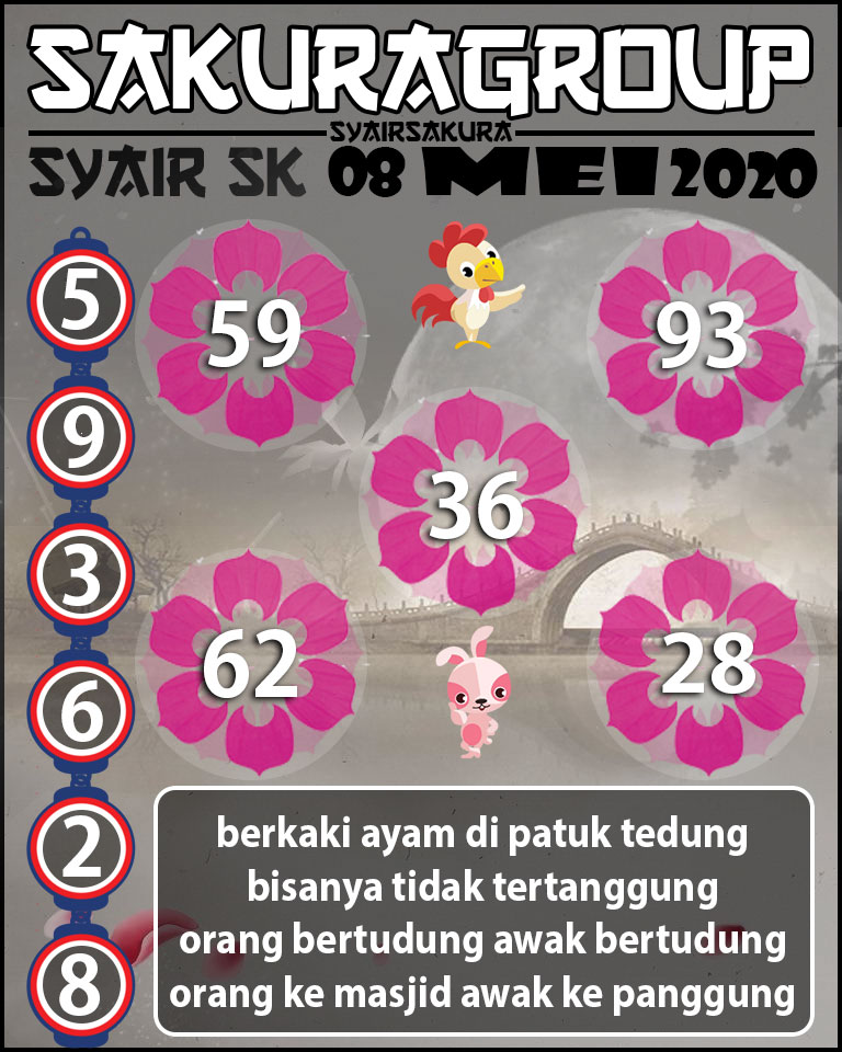 SYAIR TOGEL SLOVAKIA