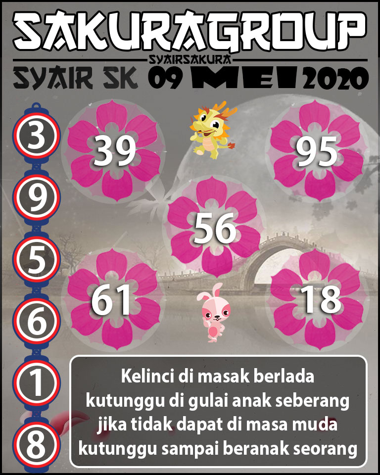 SYAIR TOGEL SLOVAKIA