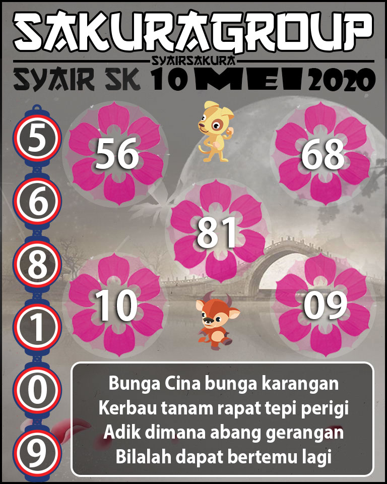 SYAIR TOGEL SLOVAKIA