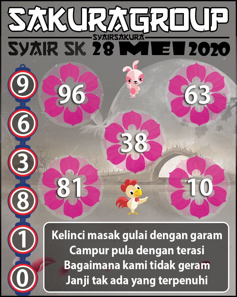 SYAIR TOGEL SLOVAKIA