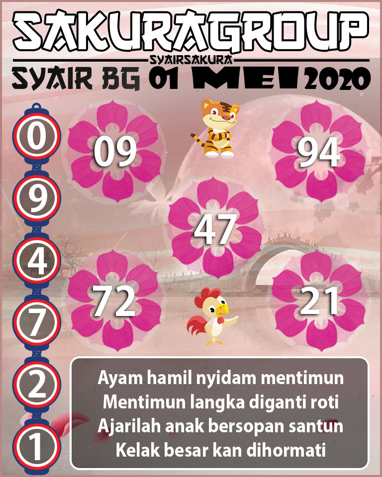 SYAIR TOGEL BELGIUM