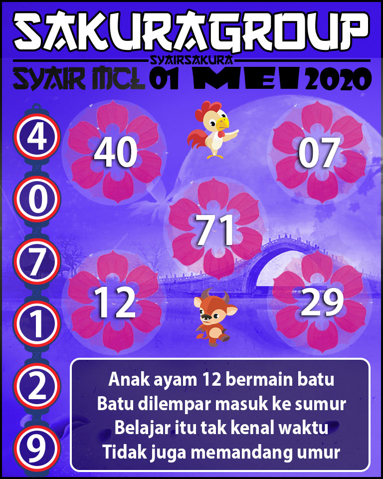 SYAIR TOGEL MACAUTOTO LOTTERY