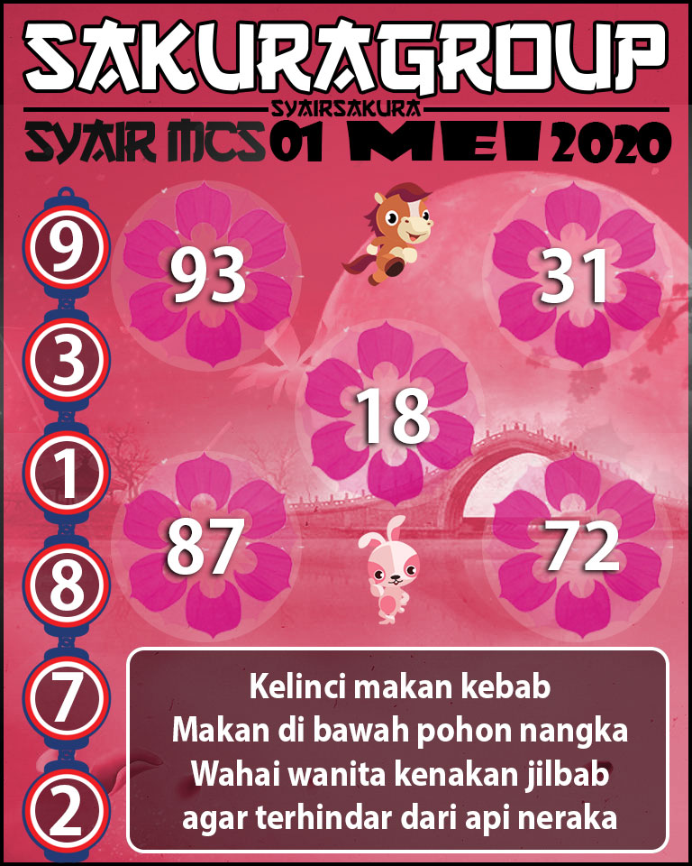 SYAIR TOGEL MACAUTOTO SWEEP