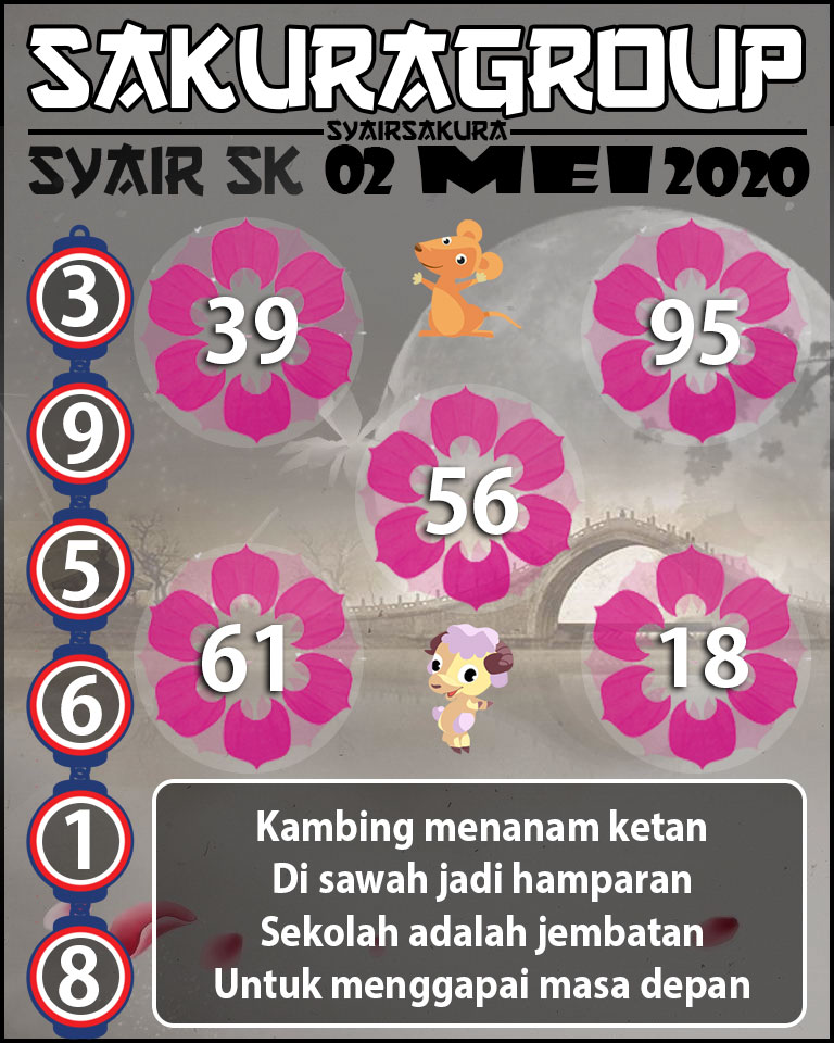 SYAIR TOGEL SLOVAKIA