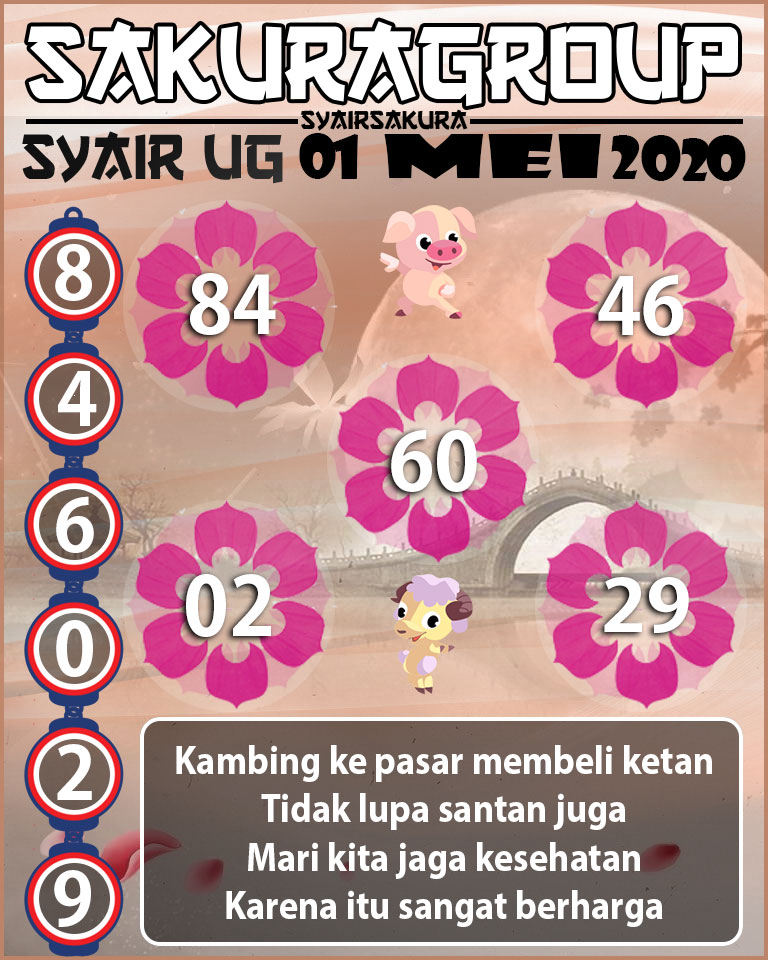 SYAIR TOGEL UGANDA