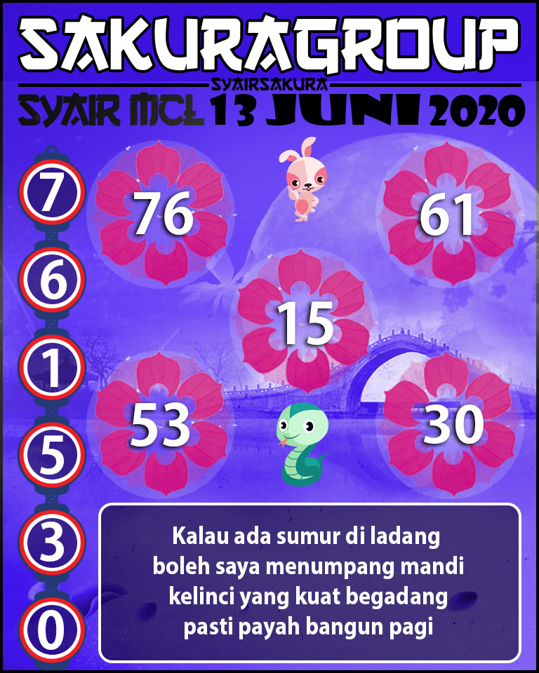 SYAIR TOGEL MACAUTOTO LOTTERY 