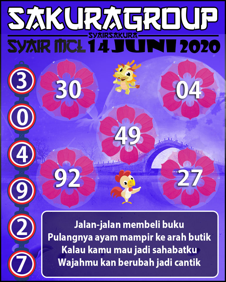 SYAIR TOGEL MACAUTOTO LOTTERY