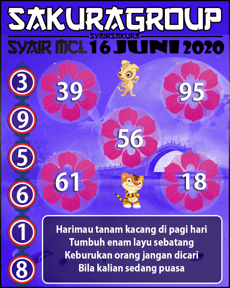 SYAIR TOGEL MACAUTOTO LOTTERY