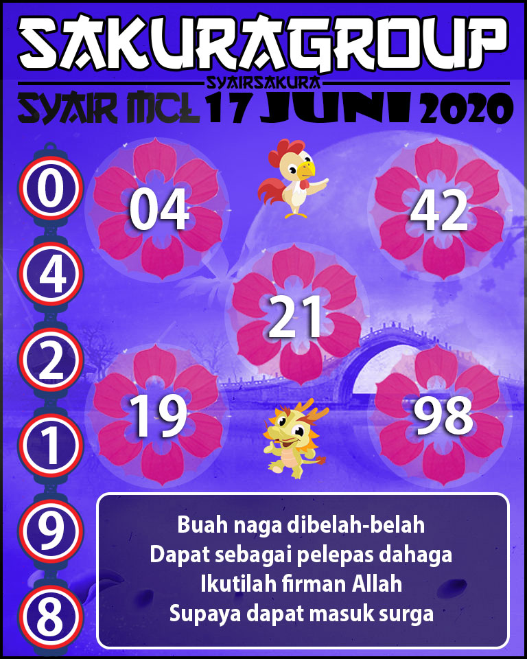 SYAIR TOGEL MACAUTOTO LOTTERY