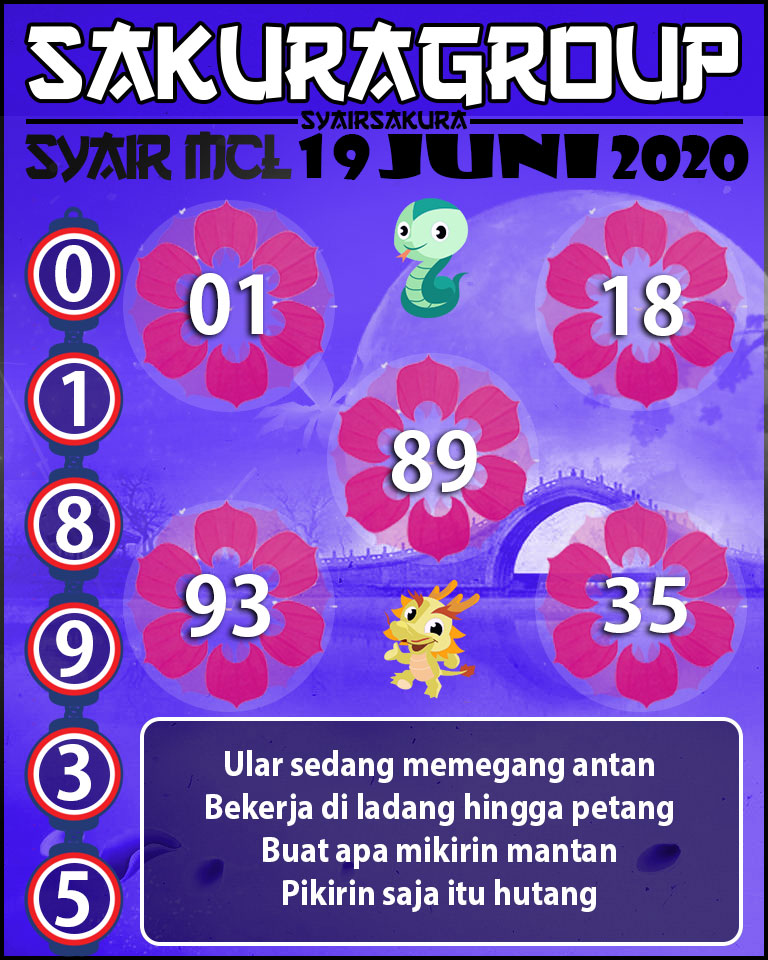 SYAIR TOGEL MACAUTOTO LOTTERY