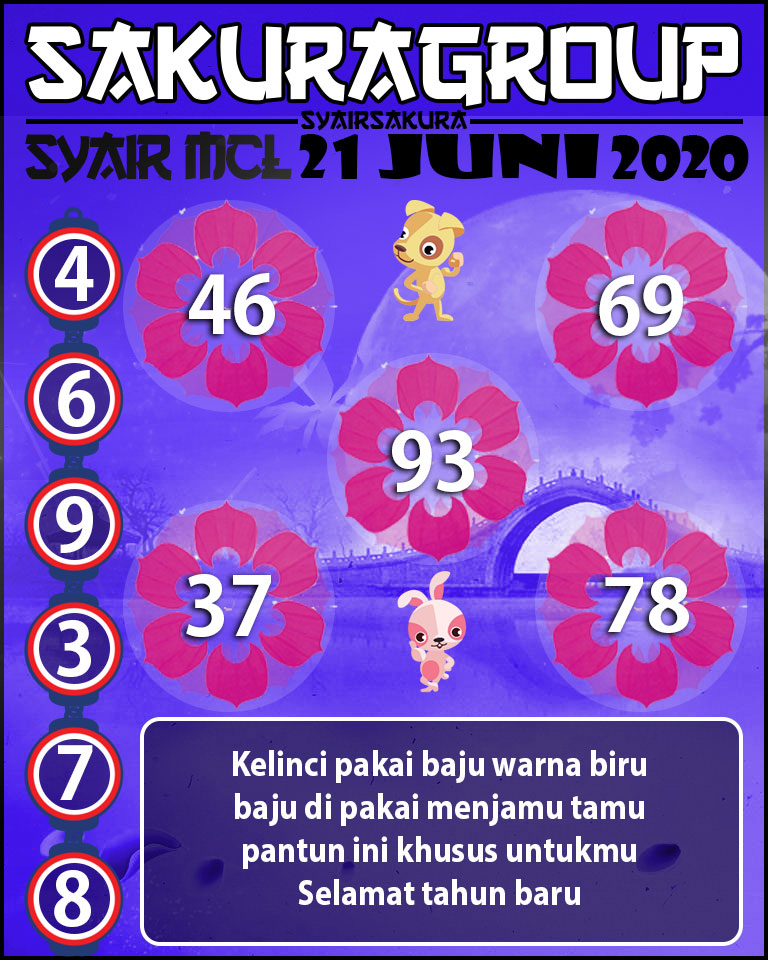 SYAIR TOGEL MACAUTOTO LOTTERY