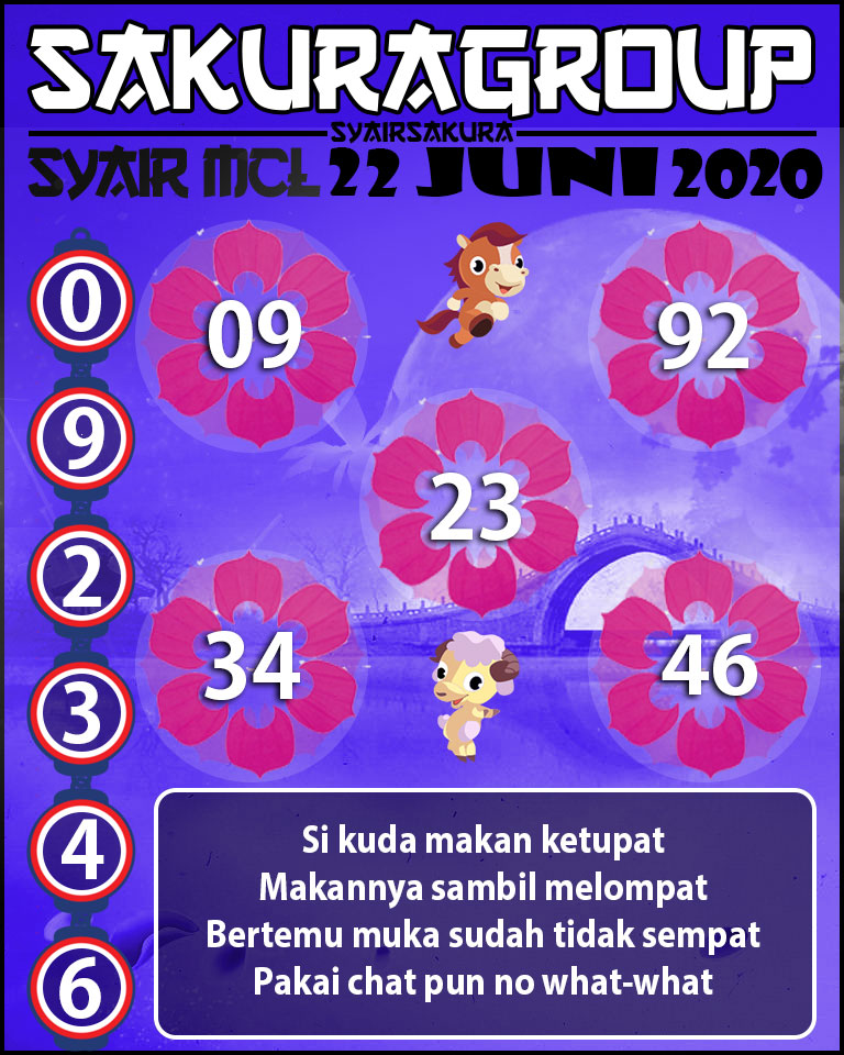 SYAIR TOGEL MACAUTOTO LOTTERY