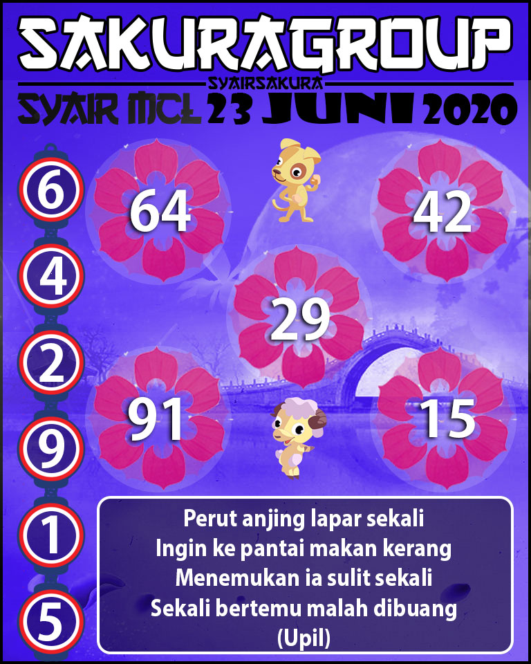 SYAIR TOGEL MACAUTOTO LOTTERY 