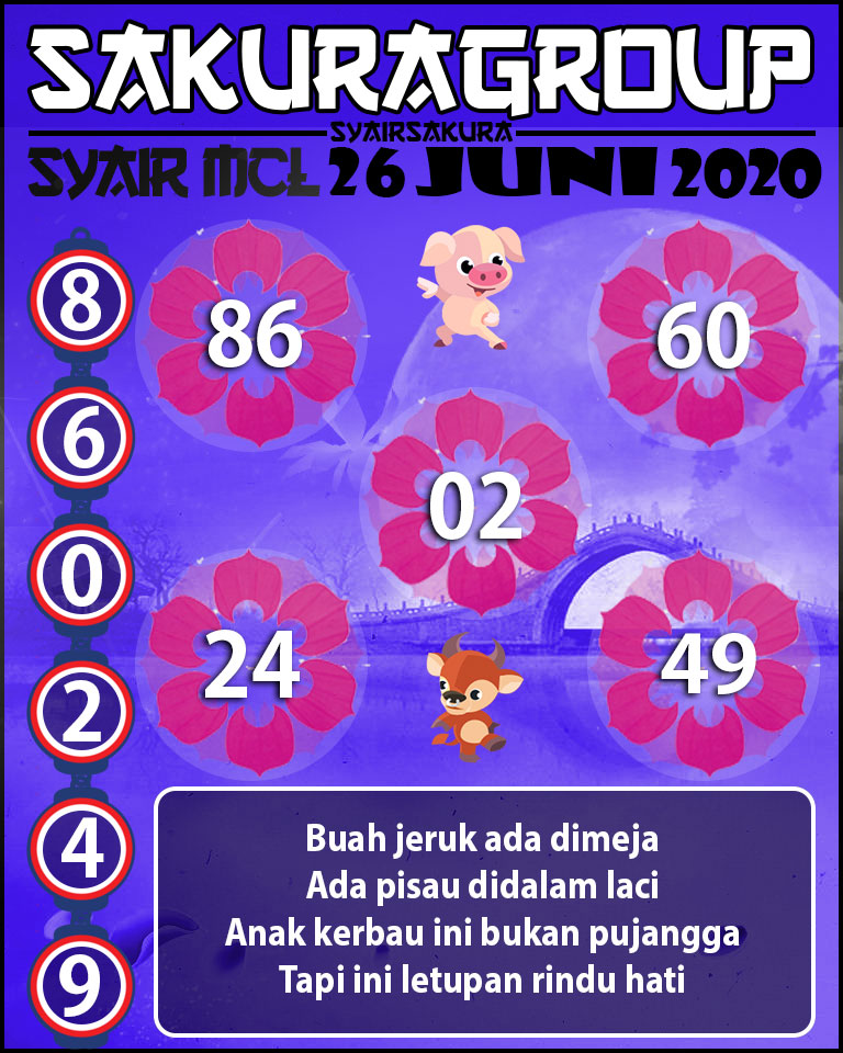 SYAIR TOGEL MACAUTOTO LOTTERY