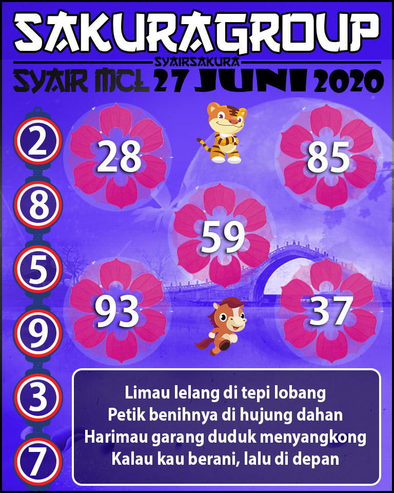 SYAIR TOGEL MACAUTOTO LOTTERY