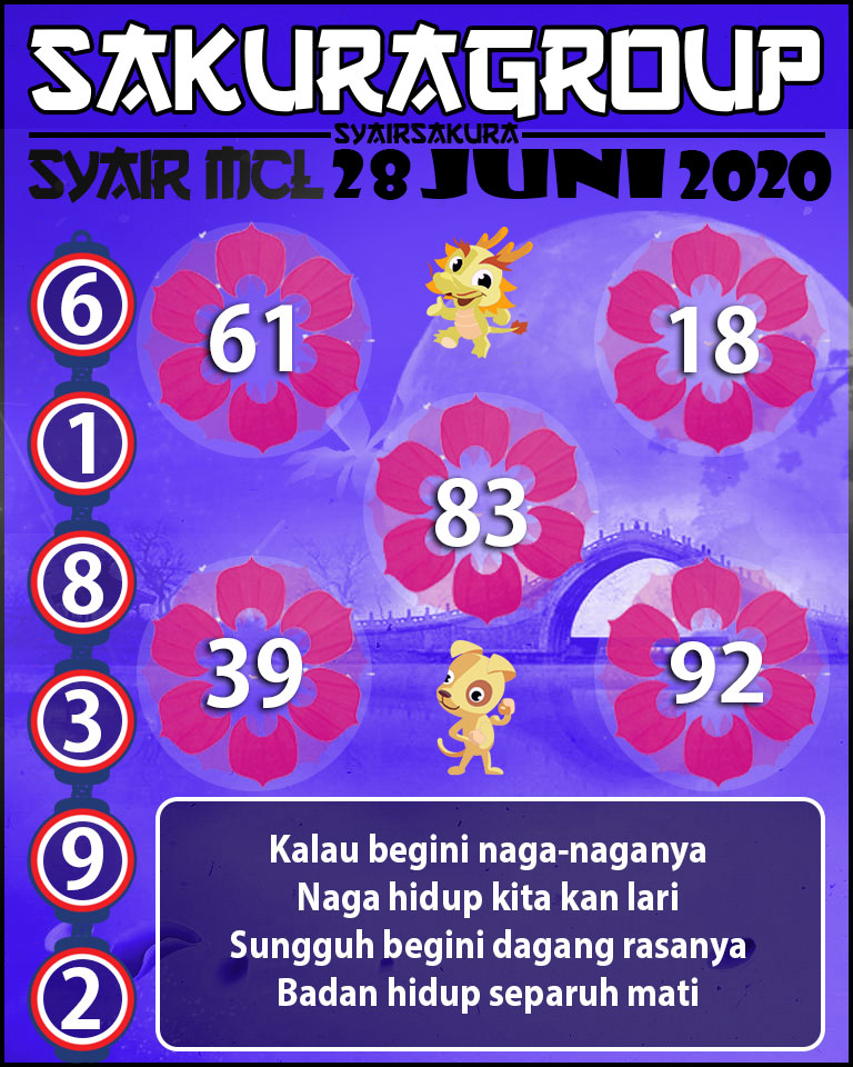 SYAIR TOGEL MACAUTOTO LOTTERY 