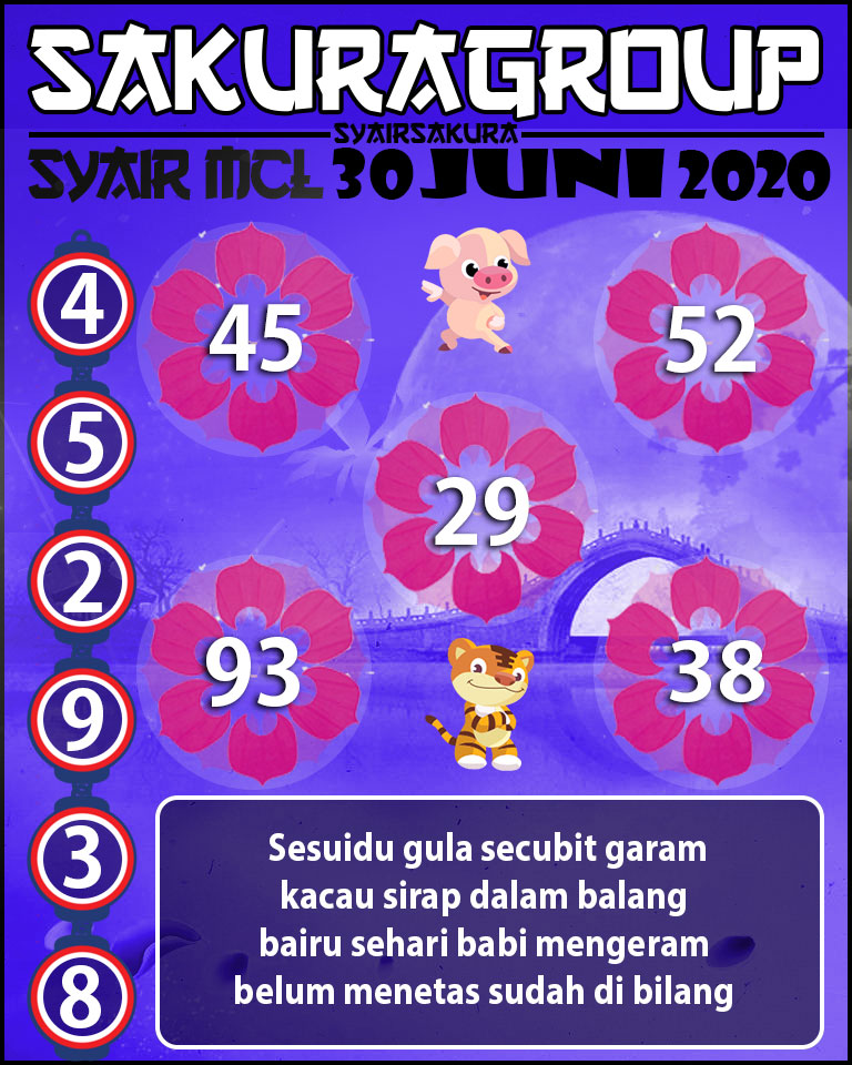 SYAIR TOGEL MACAUTOTO LOTTERY