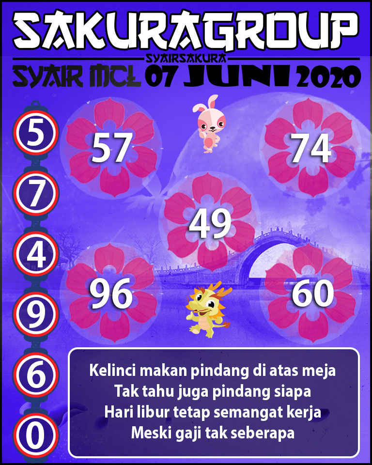 SYAIR TOGEL MACAUTOTO LOTTERY