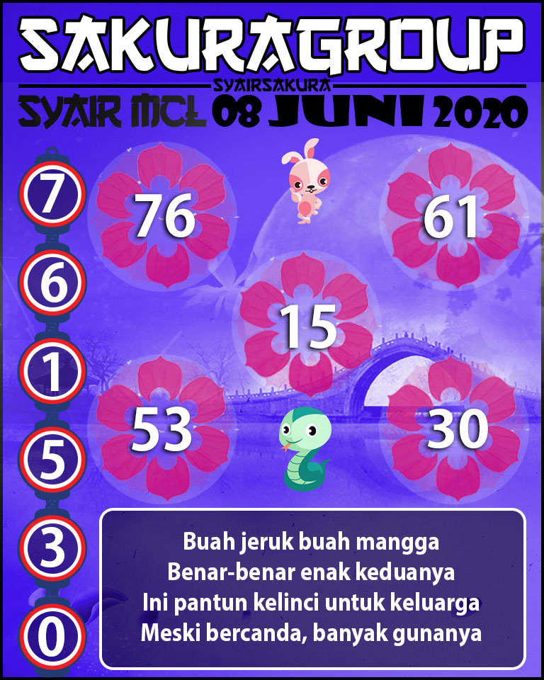 SYAIR TOGEL MACAUTOTO LOTTERY